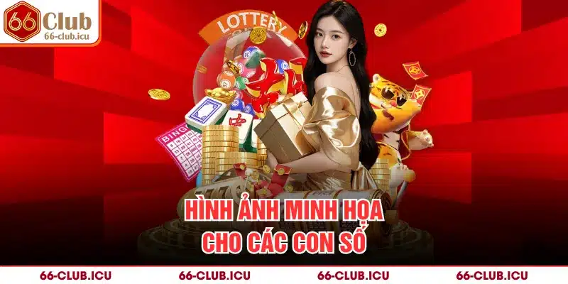 Hình ảnh minh họa cho các con số